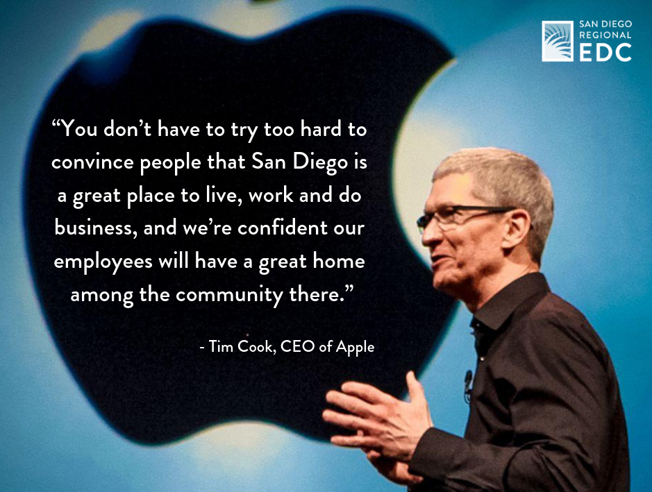 Tim Cook, CEO of Apple, announces that they plan to bring 200 more jobs to San Diego